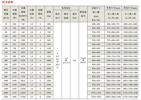 蘭州變壓器廠